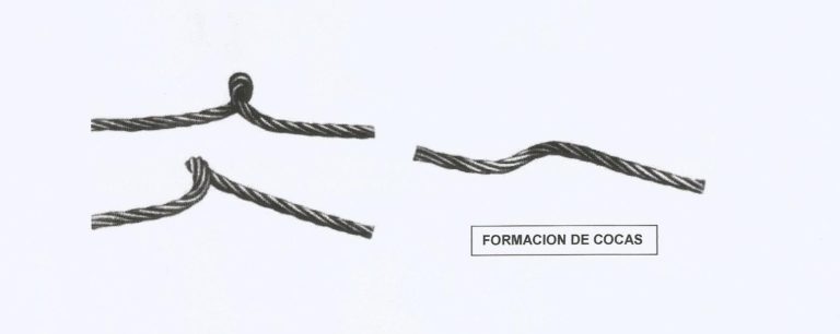 Manipulación e inspección de cabrestantes