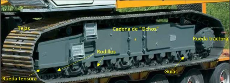 Las orugas de traslación en grúas de celosía