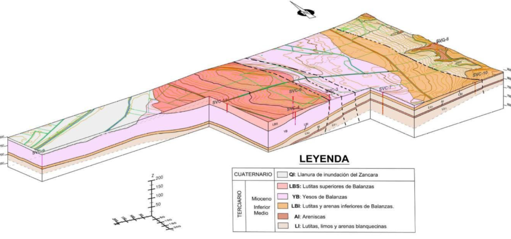 geotecnia del ATC, Villar de Cañas, almacén temporal centralizado, ATC, geotecnia, geología, yesos, sísmica, hidrogeología