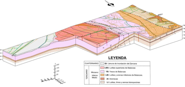 Geotecnia del ATC. Desde el origen de la polémica a la caracterización geotécnica.