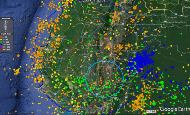 Riesgo sísmico. Análisis probabilístico.